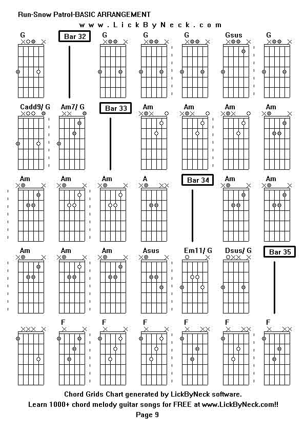 Chord Grids Chart of chord melody fingerstyle guitar song-Run-Snow Patrol-BASIC ARRANGEMENT,generated by LickByNeck software.